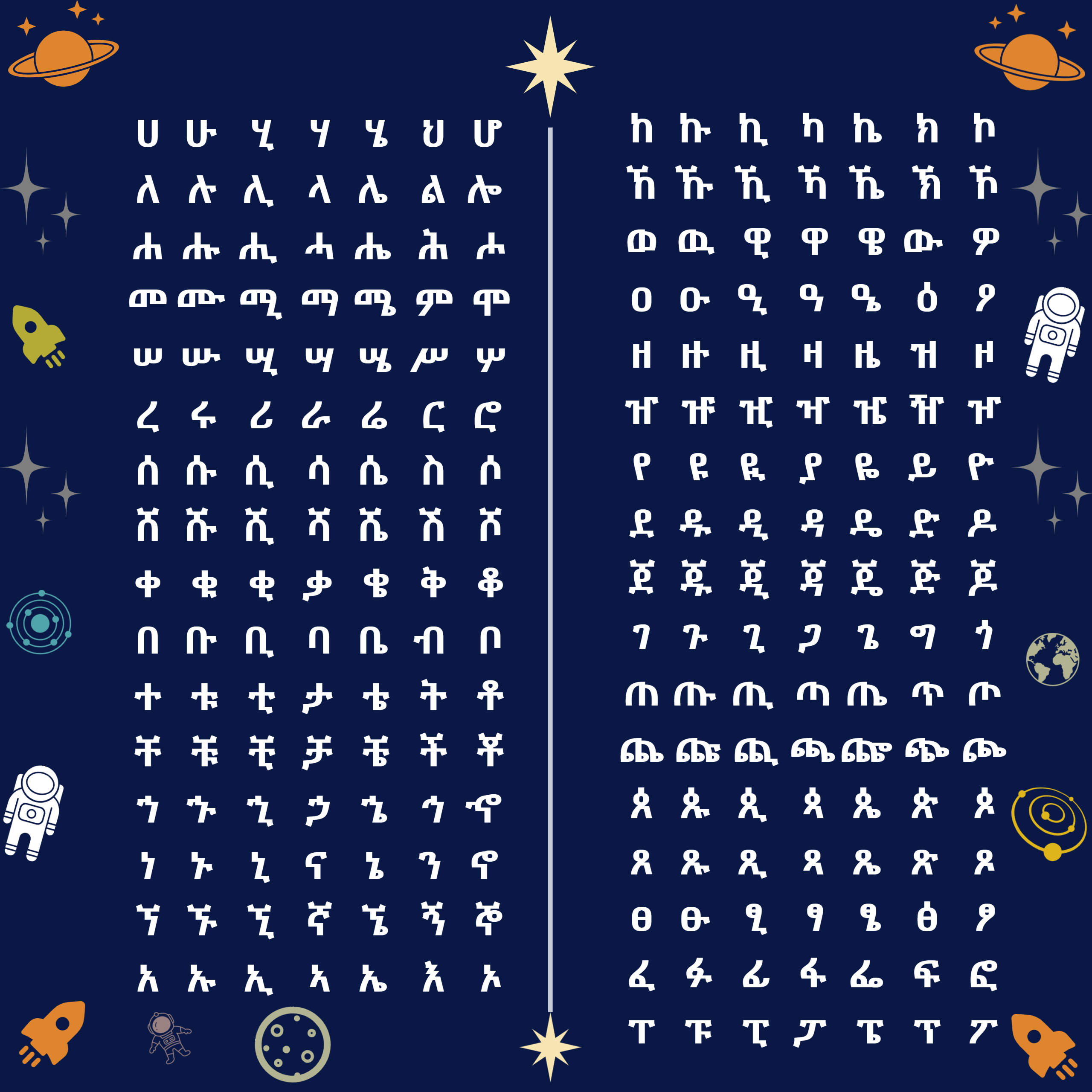 Ethiopian Alphabet Throw Blanket for Kids, Fidel Educational Blanket with Vibrant Colors and Animal Images, Soft and Snuggly - Blue